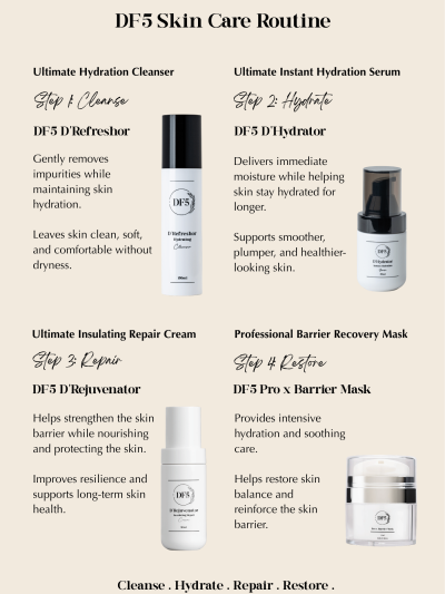 DF5 D’Rejuvenator Insulating Cream