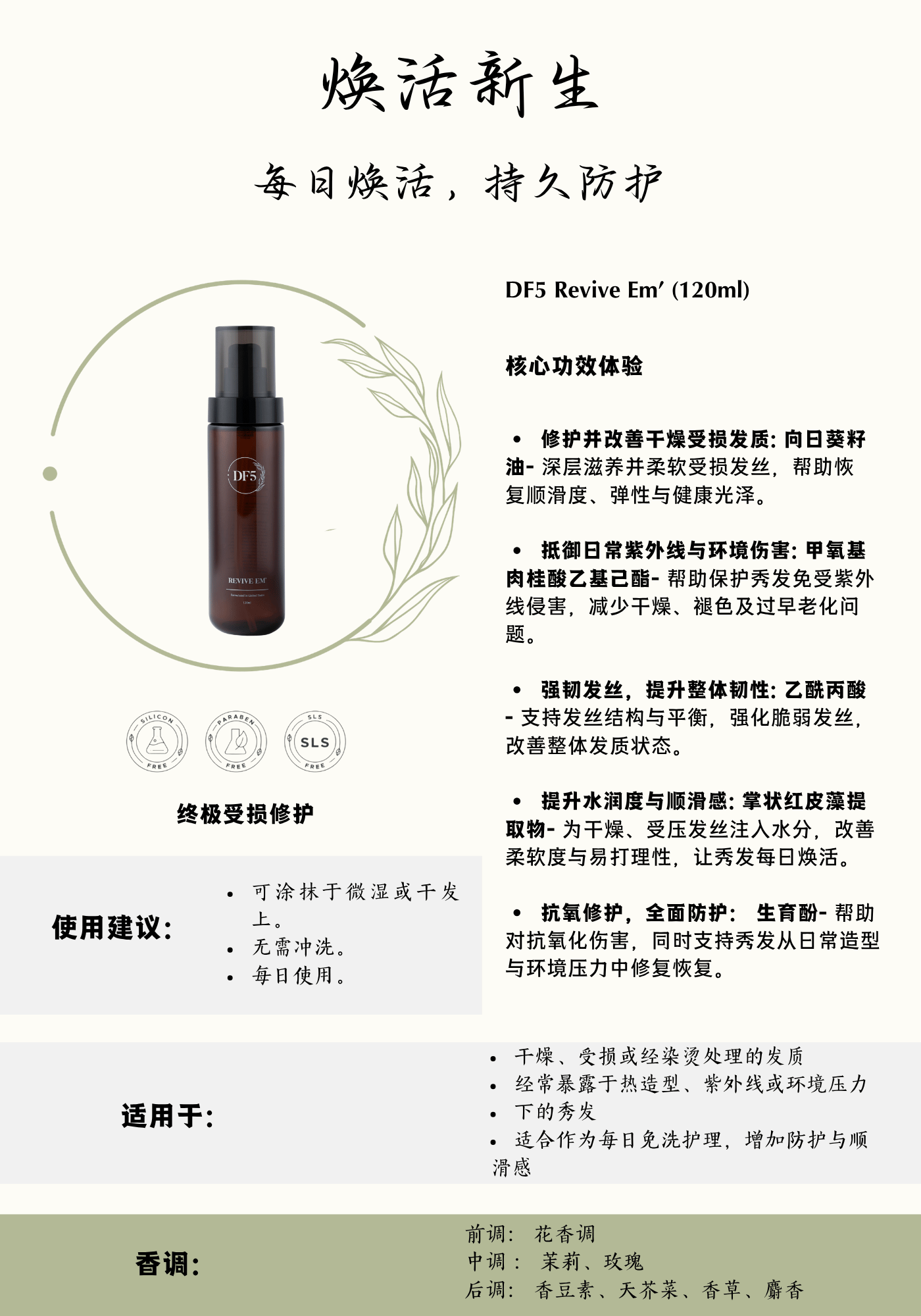 DF5 Scalp & Strand Kit - Image 7