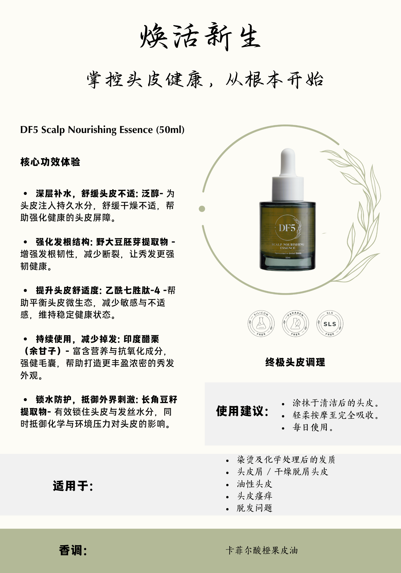 DF5 Scalp & Strand Kit - Image 5