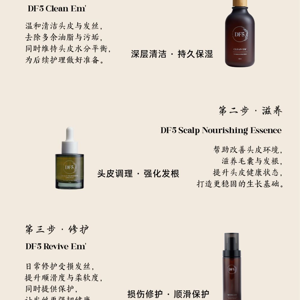 DF5 Scalp Infuse Kit