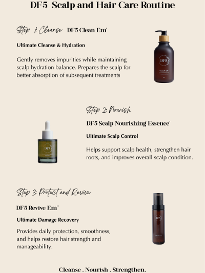 DF5 Scalp Nourishing Essence 50ml